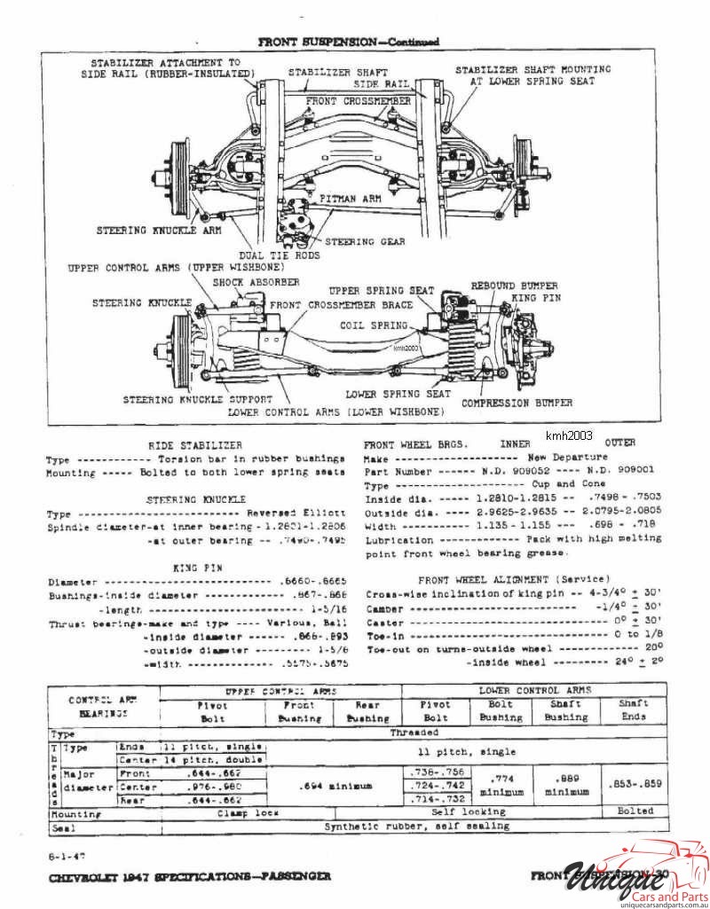 1947 Chevrolet Specifications Page 10